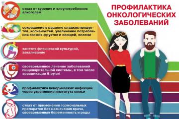 Ранняя диагностика рака – залог успешного лечения