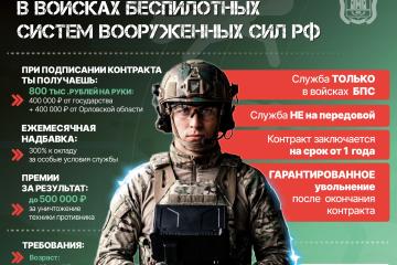 ����������� ����� ��������� �������� �� ������� ������ � ������� ����������� ������ ����������� ��� ��.